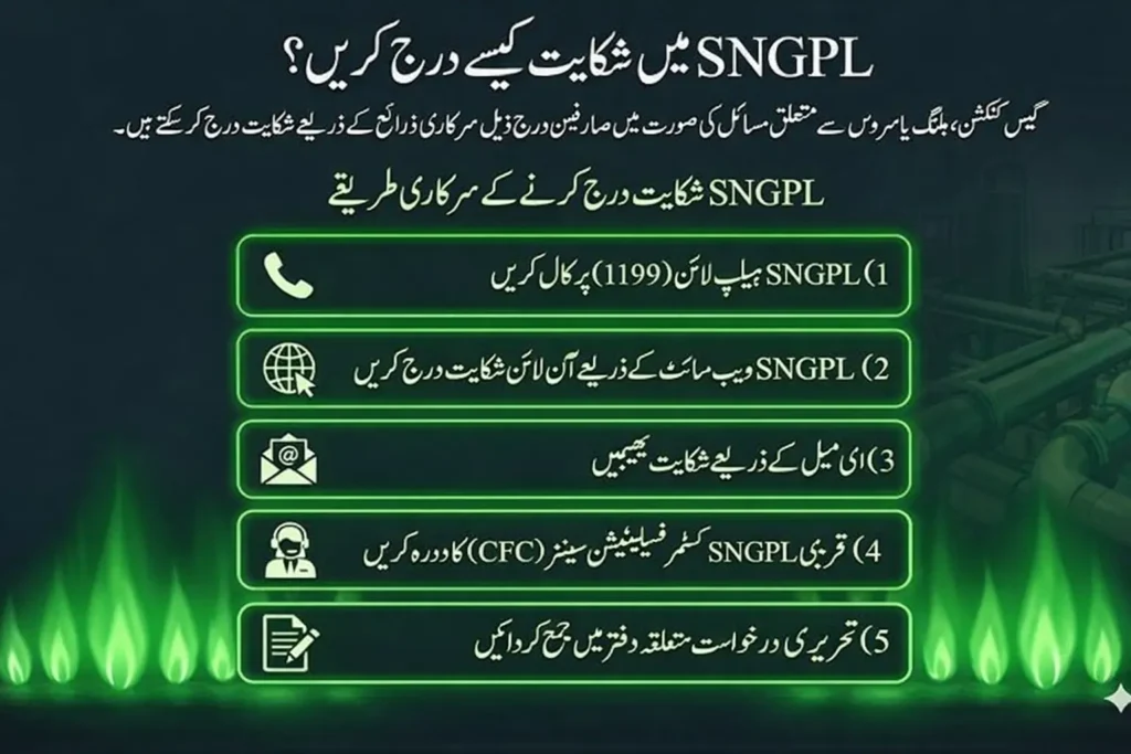 Sngpl Complaint